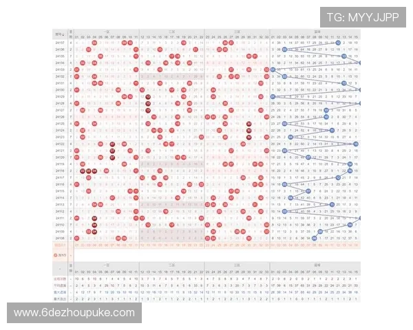 探索US彩票网：赢取大奖的最佳途径与技巧